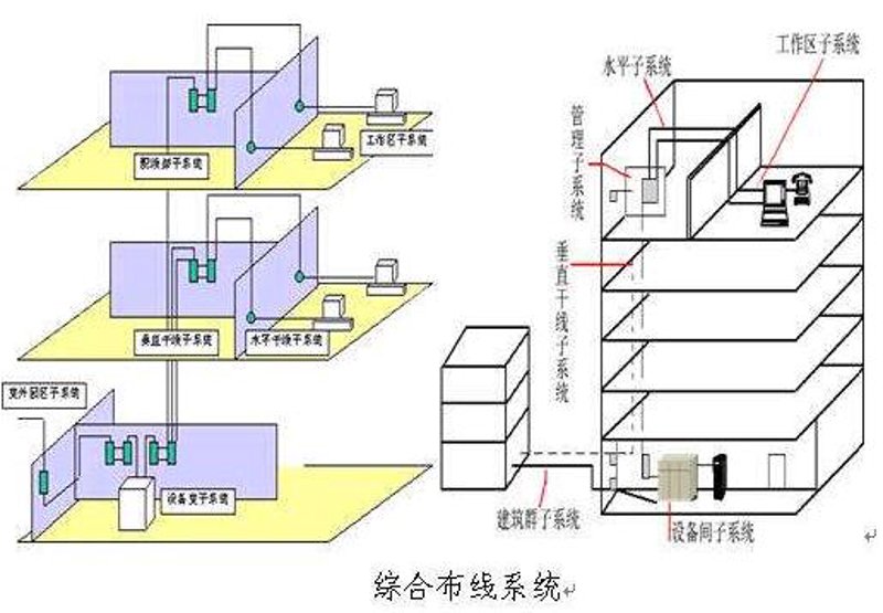 电子产品批发：市场现状与选择指南